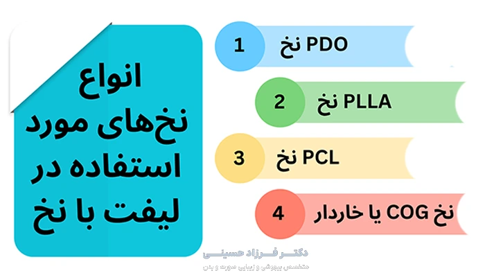 انواع نخ مورد استفاده در لیفت با نخ